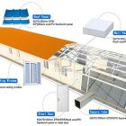 Discussion on the building a steel structure warehouse cost in Suriname Discussion on the building a steel structure warehouse cost in Suriname