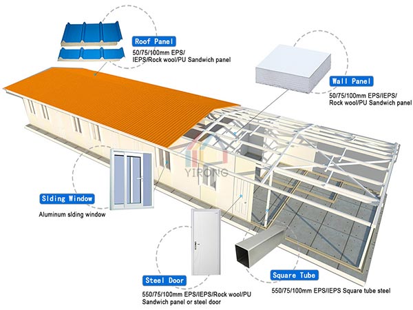 steel structure warehouse cost