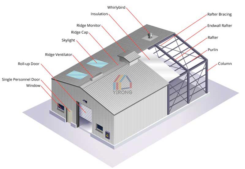 prefabricated steel structure warehouse