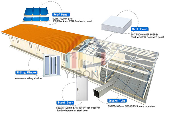 metal frame warehouse solution