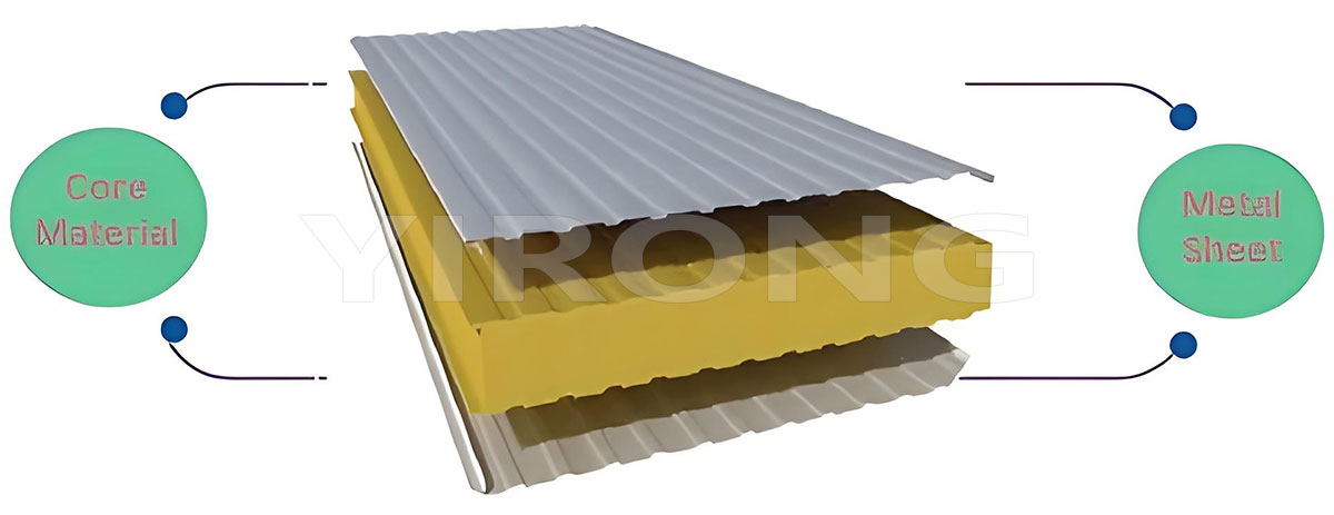 Structural of Sandwich Panel