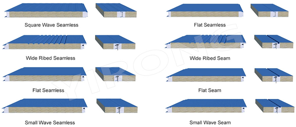 Polyurethane Edge Banding Rock Wool Board