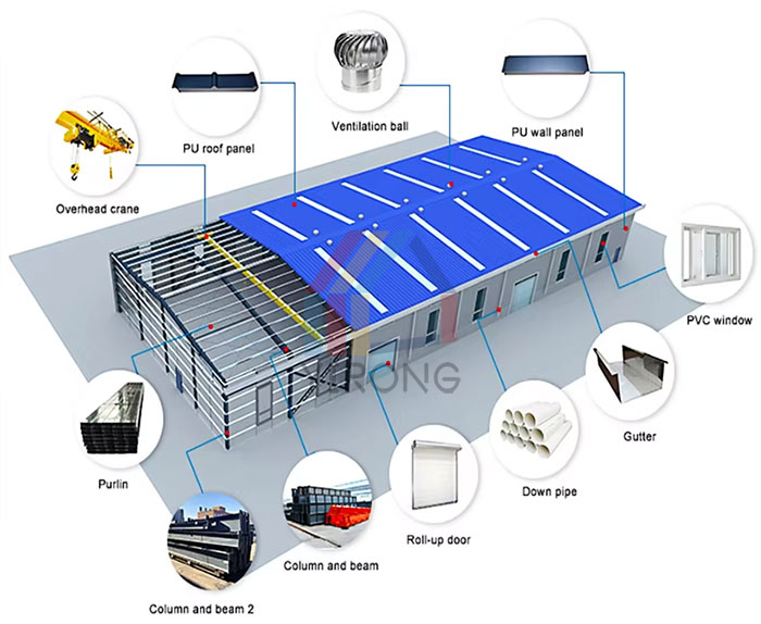 Steel Warehouse Design